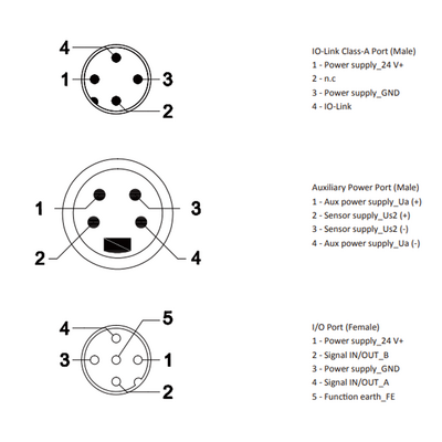 LKHA-16UP-M12G-AP4 ELCO IO-LINK SENSOR HUB, CLASS-A, M12 A-CODE 4PIN IO-LINK CONN. AND 7/8" 4PIN AUXILIARY POWER SUPPLY, 8XM12 5PIN, 16 DI/DO, PNP, METAL, IP67